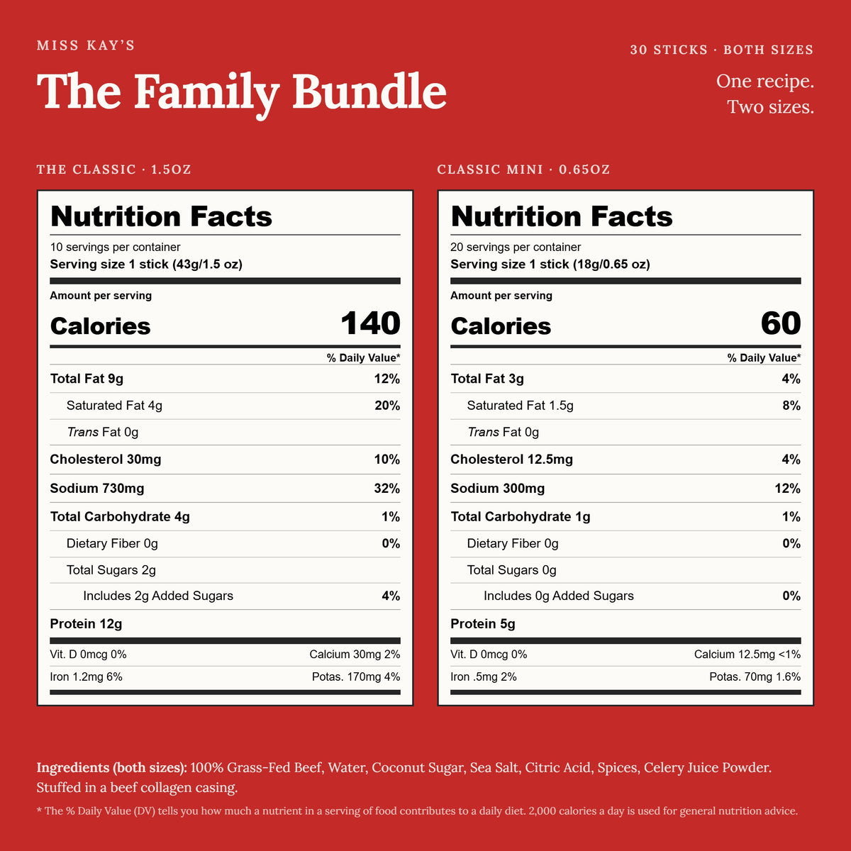 The Family Bundle
