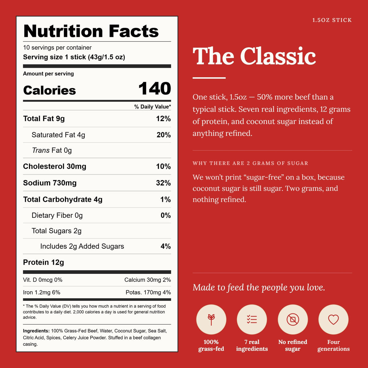 Nutrition Facts for Miss Kay's Classic Beef Sticks, per 1.5 oz (43 g) stick, 10 sticks per box: 140 calories, 9 g total fat (4 g saturated), 30 mg cholesterol, 730 mg sodium, 4 g total carbohydrate, 2 g total sugars (2 g added, from coconut sugar), 12 g protein. Ingredients: 100% grass-fed beef, water, coconut sugar, sea salt, citric acid, spices, celery juice powder, in a beef collagen casing.